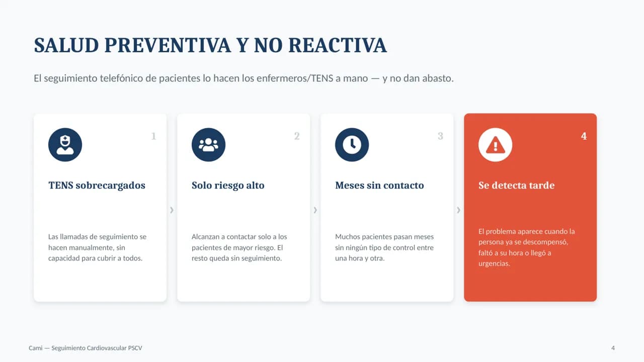 Lámina de la presentación de Prevent AI