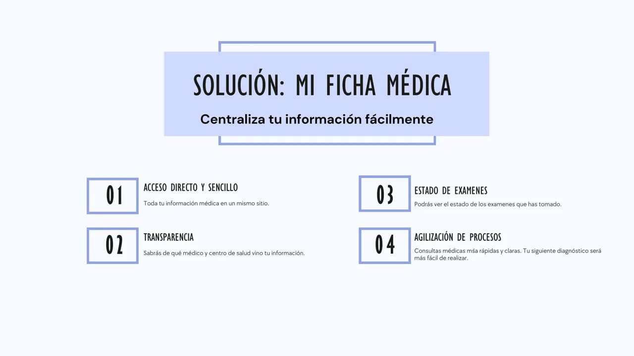 Lámina de la presentación de Mi Ficha Médica