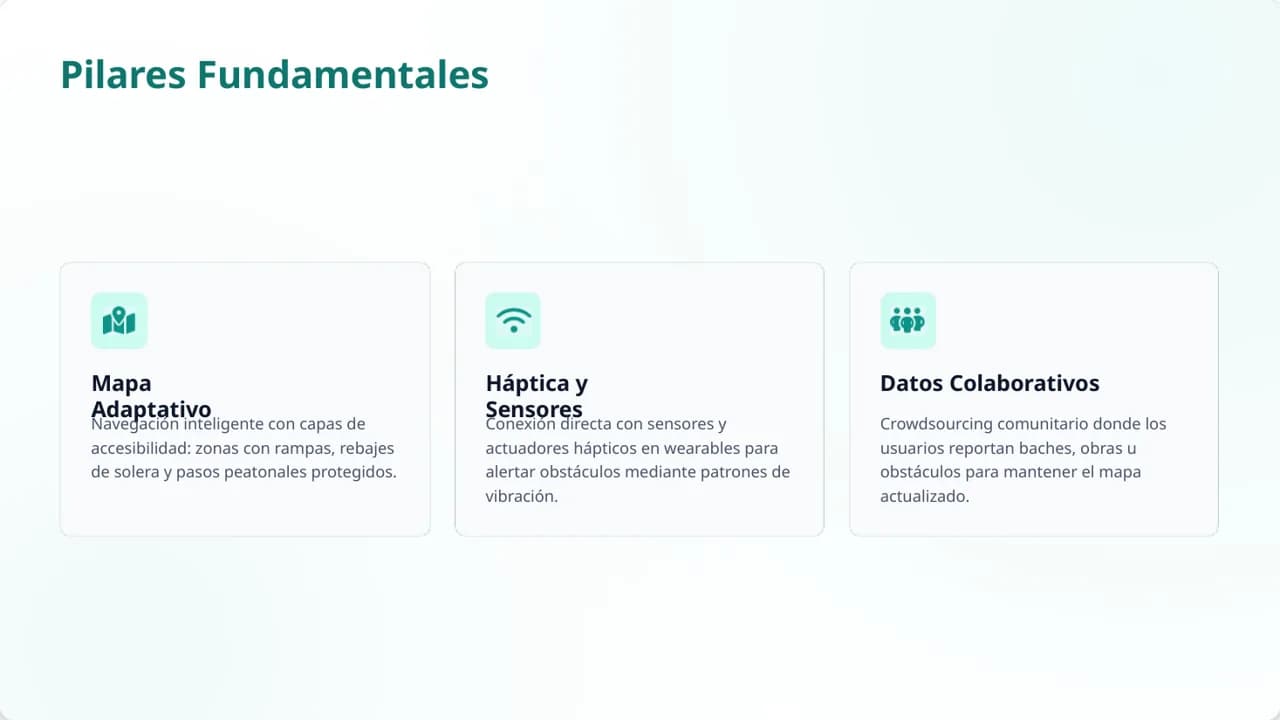Lámina de la presentación de Rampas